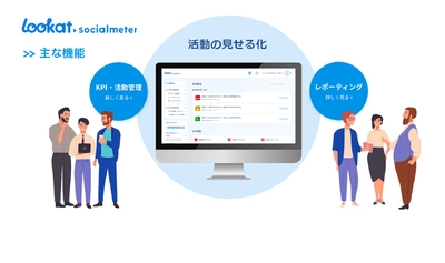 手探りのSDGs(持続可能な開発目標)から、行動するSDGsへ。 目標範囲を設定し、KPI(主要業績評価指標)を選択、 進捗の促進・モニタリングをクラウドで簡単に管理。 SDGsの見せる化「Lookat.Socialmeter」の無料ベータ版をリリース
