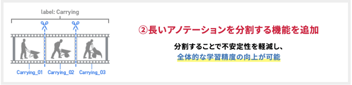 アップデート内容(2)