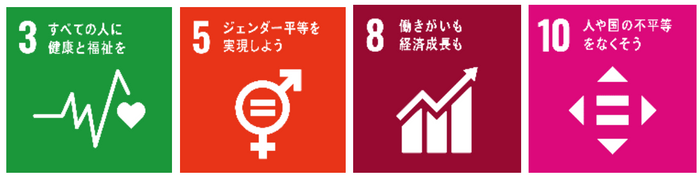 貢献するSDGsの目標
