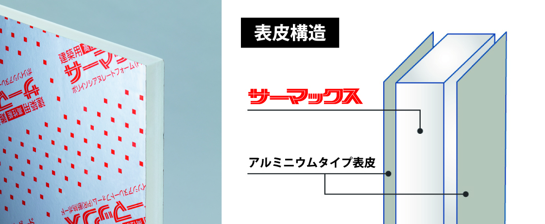 断熱効果と防水性に優れた断熱材「サーマックス」を使用した保冷