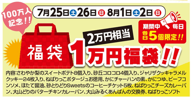 1万円福袋について