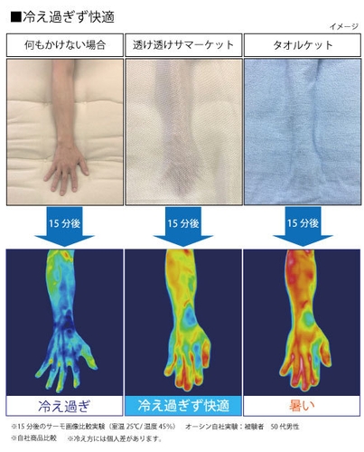 冷えすぎない快適性