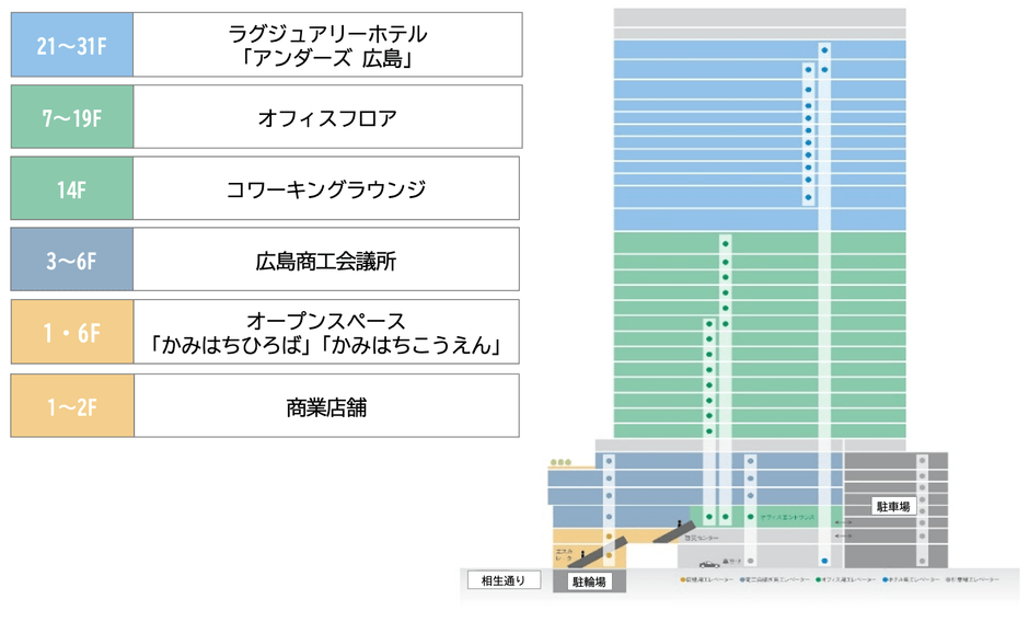 フロアプラン図