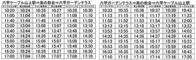 六甲山上バス（風の教会回り） 時刻表・運賃表