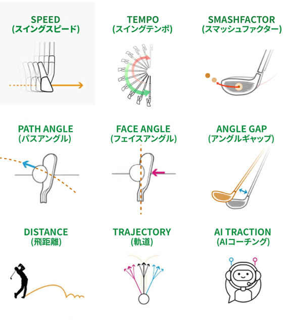 スイング解析