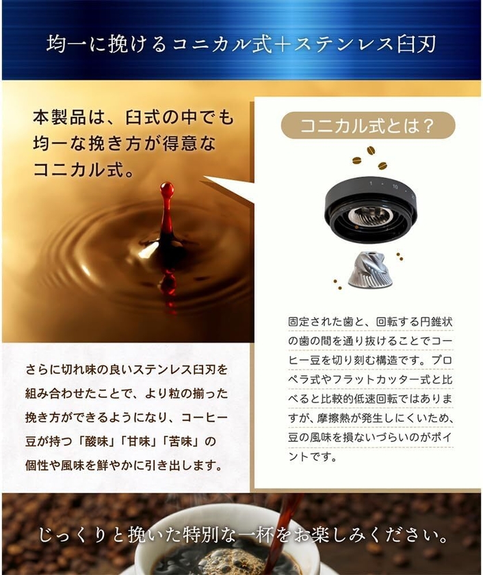 コニカルカッター説明