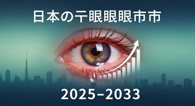 日本のドライアイ症候群市場は2033年までに年平均成長率3.5%で1億9,700万米ドルに拡大すると予測