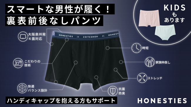不自由を自由にする裏表前後のない肌着でTVでも話題／グッドデザイン賞も受賞したHONESTIESが、今度はスマートに生きる男性のための『裏表や前後がないボクサーパンツ』をmakuakeで先行販売！