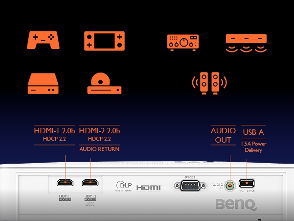 インターフェース