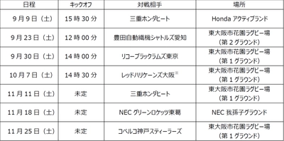 花園近鉄ライナーズ 2023-24シーズン プレシーズンマッチのお知らせ