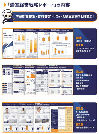 「満室経営戦略レポート」の内容