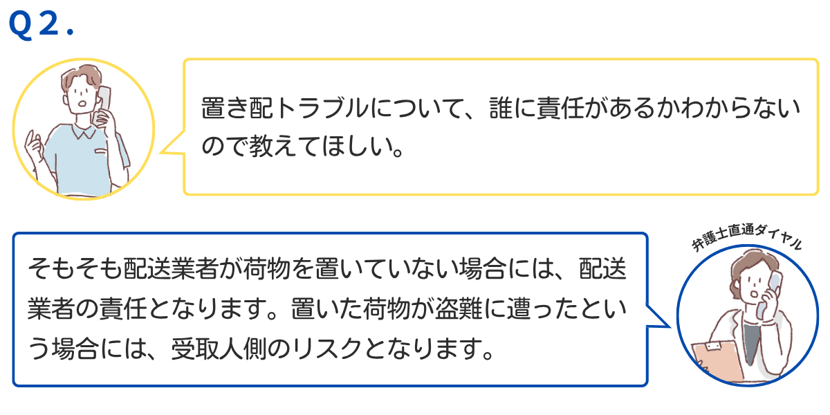 弁護士直通ダイヤルの活用例2