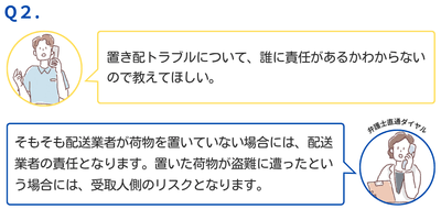 弁護士直通ダイヤルの活用例2