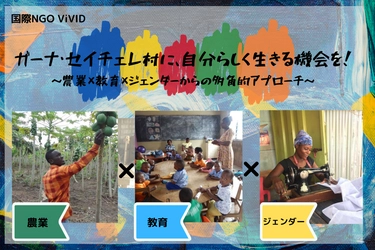 国際NGO ViVIDが、ガーナ･セイチェレ村の宝のフルーツ「ポポー」を使い「村おこし事業」にて、クラウドファンディングに挑戦します！