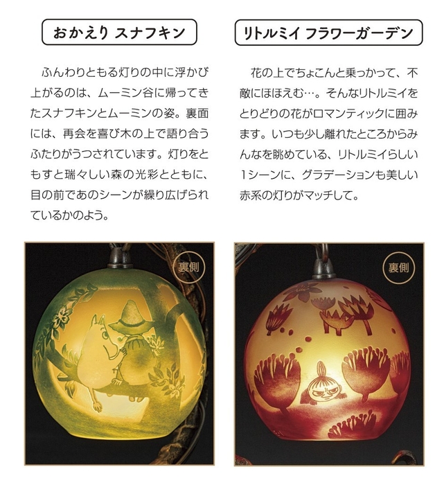 ムーミンガラスランプ詳細