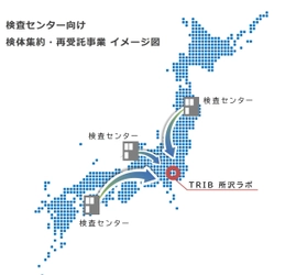 ―新型コロナウイルス第9波の拡大、来たるパンデミックへの備え― 　純国産・全自動PCR検査装置、TRIB社で実働開始