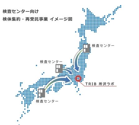 ―新型コロナウイルス第9波の拡大、来たるパンデミックへの備え― 　純国産・全自動PCR検査装置、TRIB社で実働開始