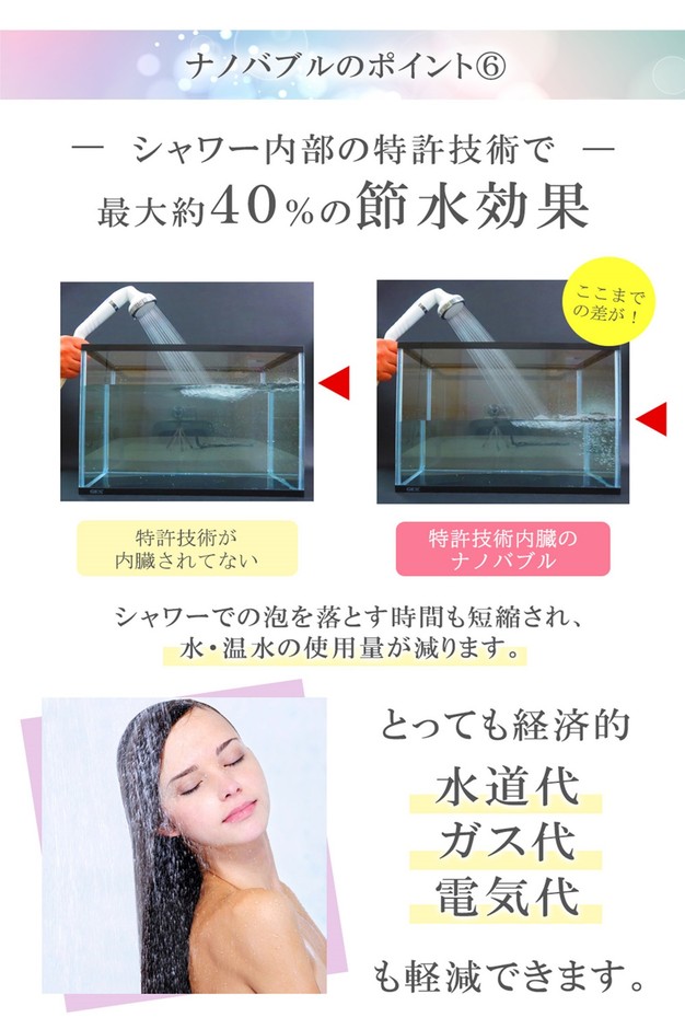 ナノバブルのポイント6