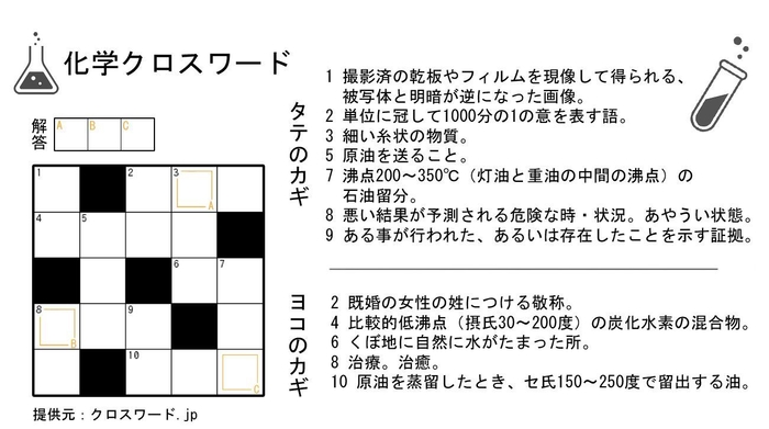 化学クロスワード