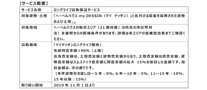 新生パワーセレクト画像5