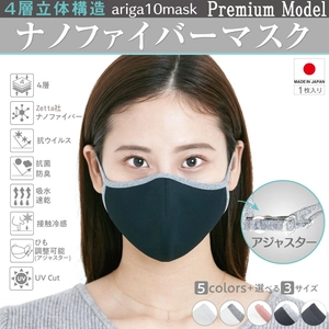 東工大名誉教授発明、Zetta社ナノファイバーフィルター搭載　 医療用レベルの性能で、息のしやすさは倍以上の洗える 高機能マスク「ナノファイバーマスクシリーズ」10/1販売スタート 　～ナノレベル微小粒子、ウイルス飛沫を99％以上捕集　 予約販売早々に100枚販売突破！～