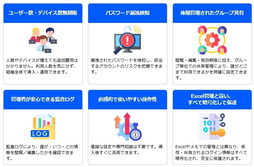 SafePasswordが選ばれる理由