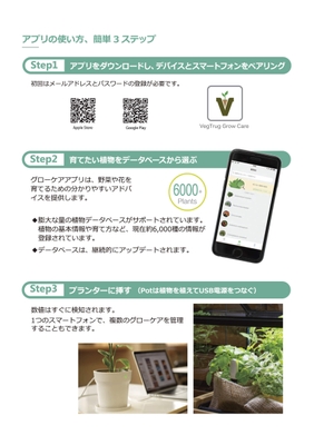 ベジトラググローケア 使い方1
