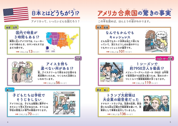 日本とはどうちがう!? アメリカ合衆国の驚きの事実