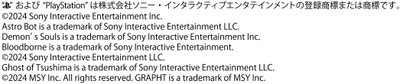 登録商標・商標・コピーライト表記について