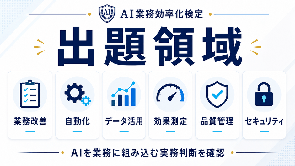 AI業務効率化検定（出題領域）