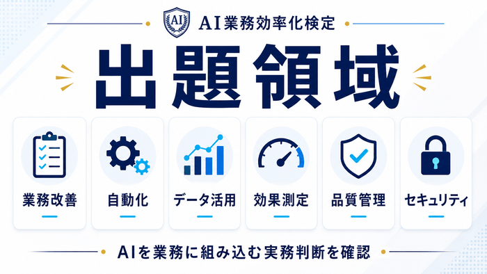 AI業務効率化検定(出題領域)