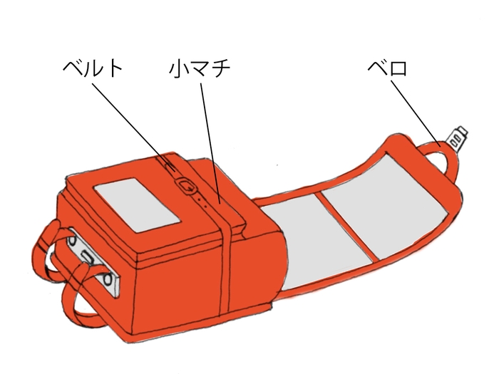 ｢アタラ｣が見直した部分・機能