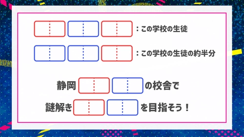 小学生向け「謎解きイベント」2021年7月17日静岡市・静岡聖光学院中学校で開催