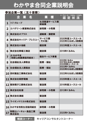 出展企業一覧