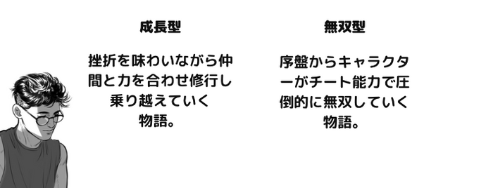 成長型と無双型