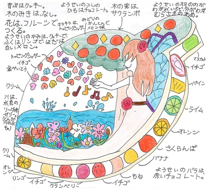 グランプリ作品_いつも笑顔をありがとうケーキ_イラスト