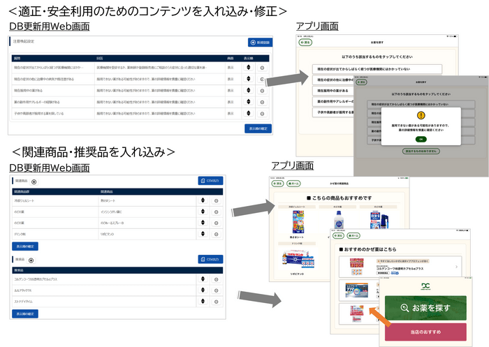 アプリ表示を自社流カスタマイズ