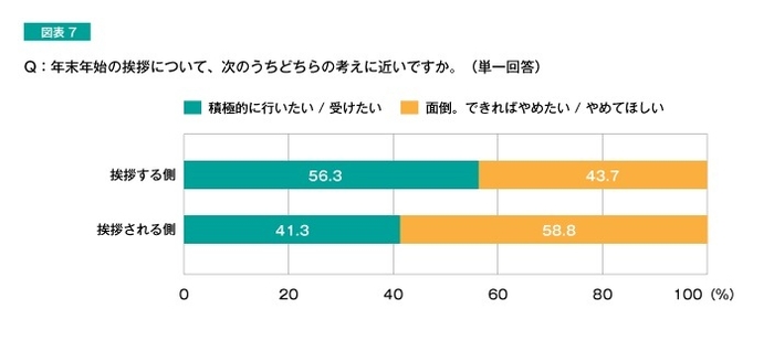 資料2