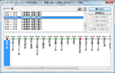 ダイヤ情報イメージ