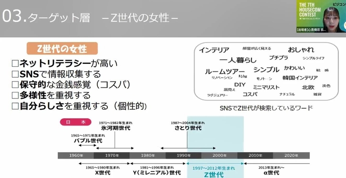 ▲ビジネスコンテスト発表の様子