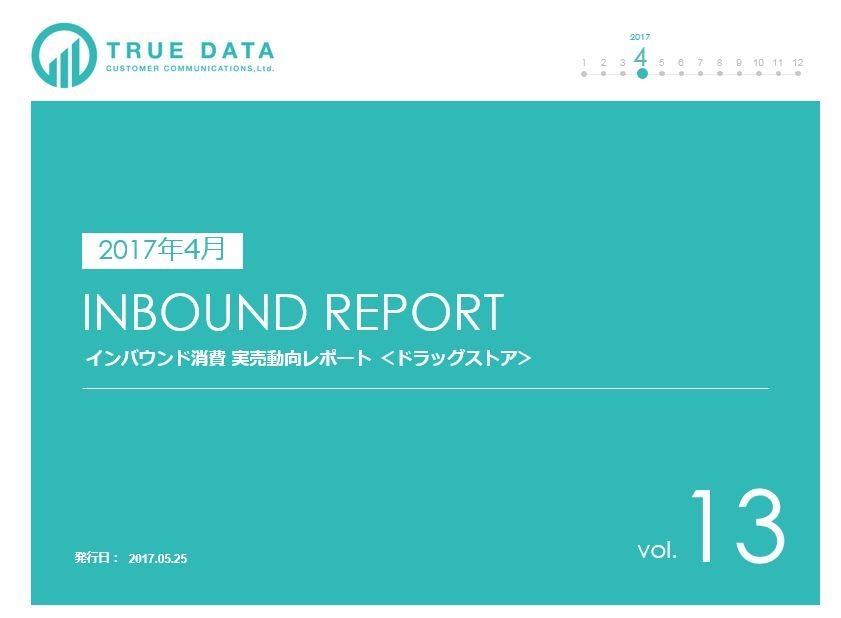 インバウンド消費 実売動向レポート〈ドラッグストア〉