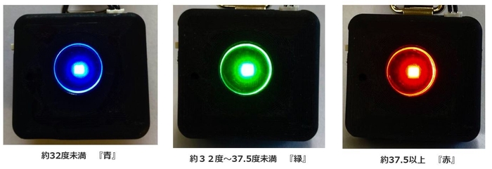 シグナル表示