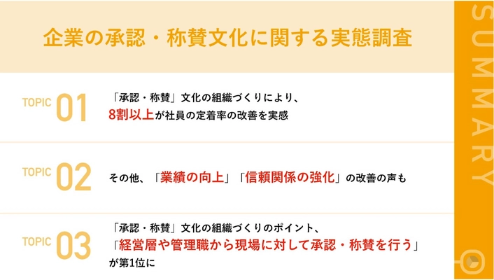 【企業が実践すべき組織づくりとは】 8割以上が「承認・称賛」の組織風土作りで メンバーの「定着率」改善を実感