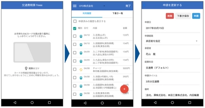 freee が新アプリ「交通費精算 freee」をリリース　ICカードから乗降履歴を自動取得、手入力不要で交通費精算を圧倒的に効率化