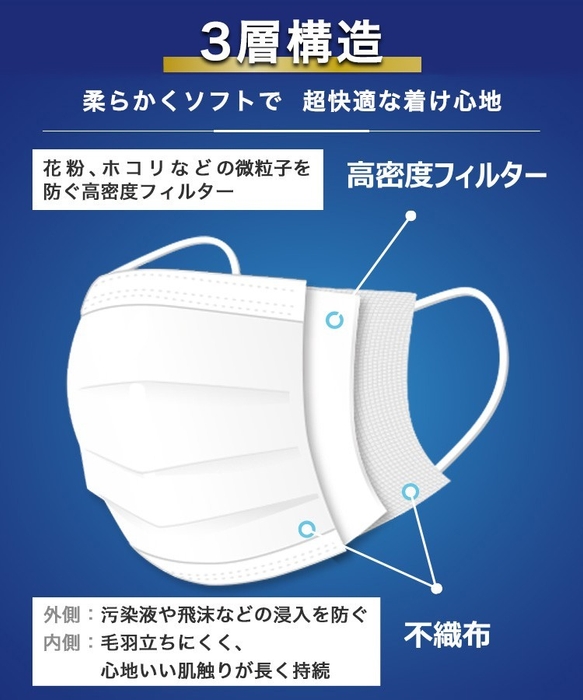 フィットマスク2