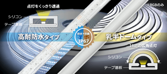 5高耐防水タイプもご用意