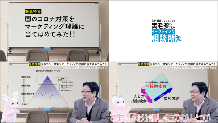 マーケティング理論で新型コロナの「なぜ？なに？」をやさしく解説