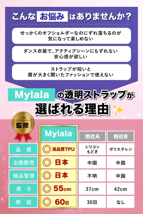 ここが違う
