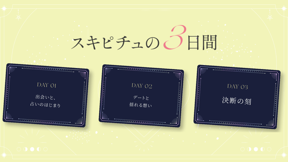 スキピチュの3日間