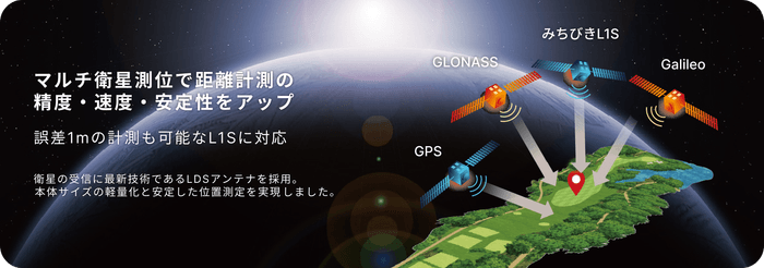 マルチ衛星測位